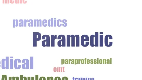 Paramedic Tag Cloud Animated On White Background 스톡 동영상 103563464
