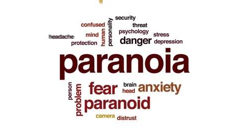 Paranoia animated word cloud, text design animation. Vídeo Stock 79763765
