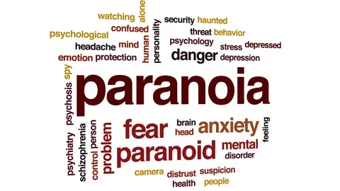 Paranoia animated word cloud, text design animation. Video stock 80059509