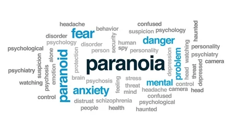 Paranoia animated word cloud, text design animation. Video stock 80298291