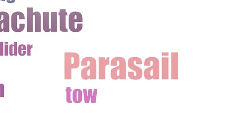 Parasail Word Cloud Animated On White Background Stock Footage 107207333