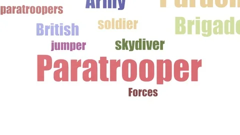 Paratrooper Tag Cloud Animated Isolated On White Stock Footage 107249356