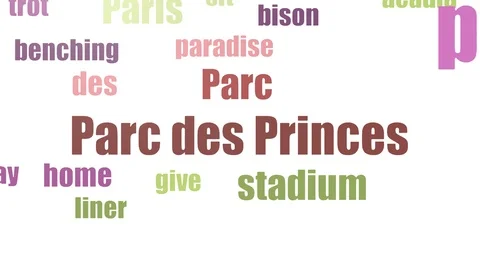 Parc Des Princes Word Cloud Animated On White Background Stock Footage 103561882