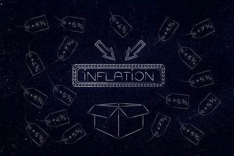 Parcel with Inflation text above surrounded by price tags with percentage i.. Stock Illustration