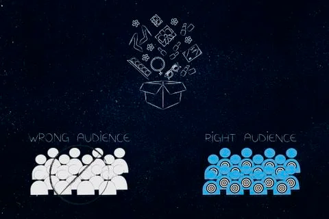 Parcel with products and barred wrong audience vs right one with targets 库存插图