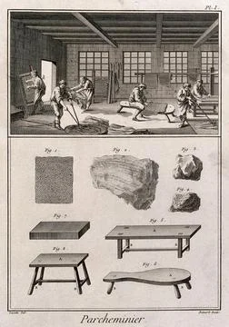Parchment makers' workshop: interior view, (a) stretching out the skins; (b.. Stock Illustration