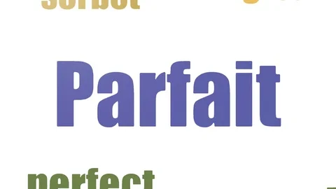 Parfait Word Cloud Animated Isolated Stock Footage 103665649