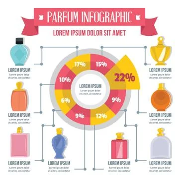 Parfum spirits infographic, flat style 스톡 일러스트