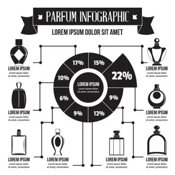 Parfum spirits infographic, simple style 스톡 일러스트