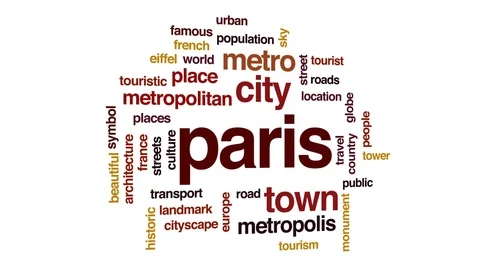 Paris animated word cloud, text design animation. Stock Footage 75580950