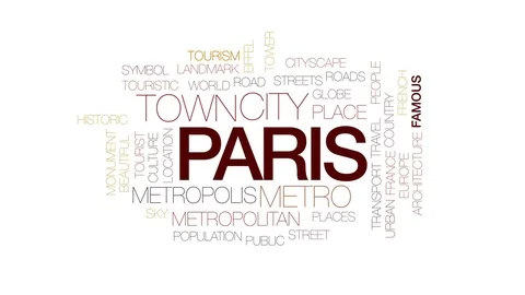 Paris animated word cloud, text design animation. Kinetic typography. Video stock 75721541