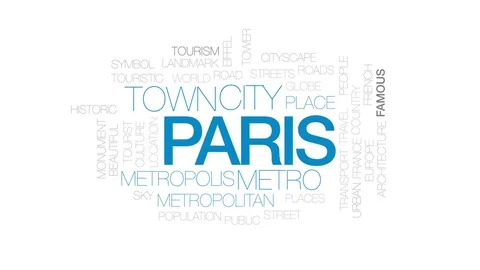 Paris animated word cloud, text design animation. Kinetic typography. Stock Footage 75784608
