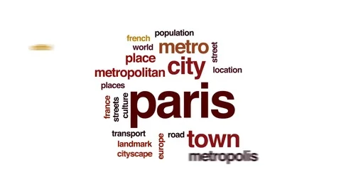 Paris animated word cloud, text design animation. Video stock 75828310