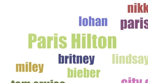 Paris Hilton Word Cloud Animated On White Background Stock Footage 103564028