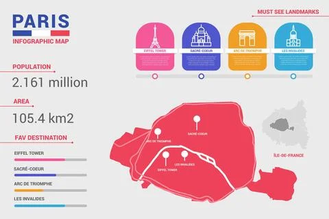 Paris map infographics in flat design Stock Illustration