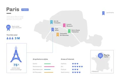 Paris map infographics template Stock Illustration