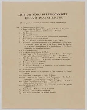 Paris Museums, Bolo-Pacha case, 68 SEM audience sketch Summary List of names of Stock Photos