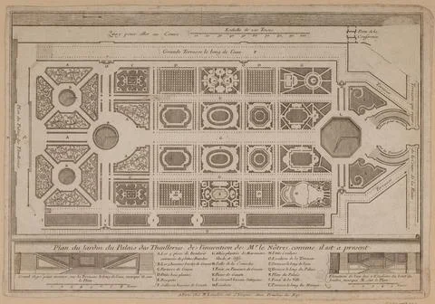 Paris Museums, Garden map of the thrower palace of the invention of Mr. ours as Stock Photos