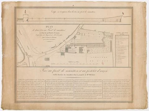 Paris Museums, Map of two shots with an ammunition rifle and an arcon gun shot, Stockfoto's