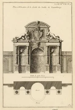 Paris Museums, Plan and elevation of the Garden of the Luxembourg Garden (title Foto stock