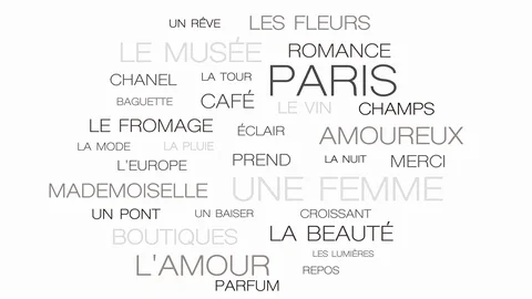 Paris sights moving animation loop and seamless travel word cloud Stock Footage 124576838