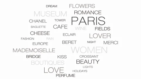 Paris sights moving animation loop and seamless travel word cloud in english Stock Footage 124681179