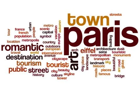 Paris word cloud Stock Illustration