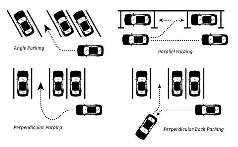 Parking Methods and Ways. Illustrations depict car park in various positions  Ilustração Stock