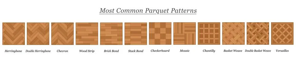 Parquet Patterns Most Common Types Models Versions Wooden Floor Set Stock Illustration