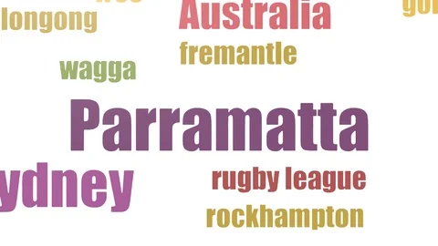 Parramatta Tag Cloud Animated Isolated On White Video stock 107210359