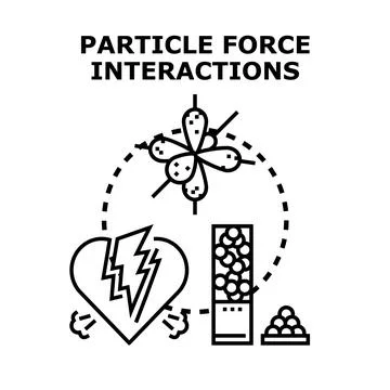 Particle force interactions concept vector icon Stock Illustration