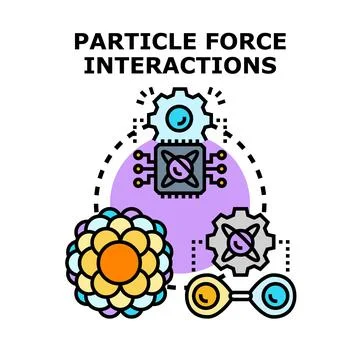 Particle force interactions influencing science and future technology Stock Illustration