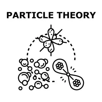 Particle theory concept with molecular structure education Stockillustratie