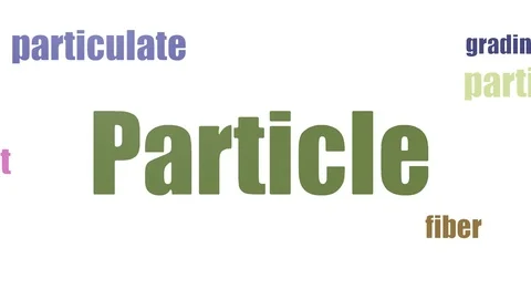 Particle Word Cloud Animated On White Background Stock Footage 107206662