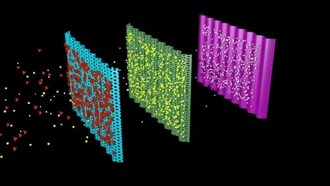 Particles, debris separated and captured in multi level filtration system Video stock 82649287