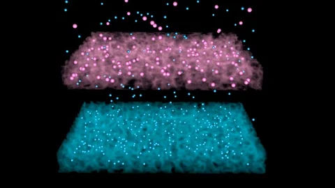 Particles separated and captured in filter. Down flow. Static view Stock-Footage 97947305