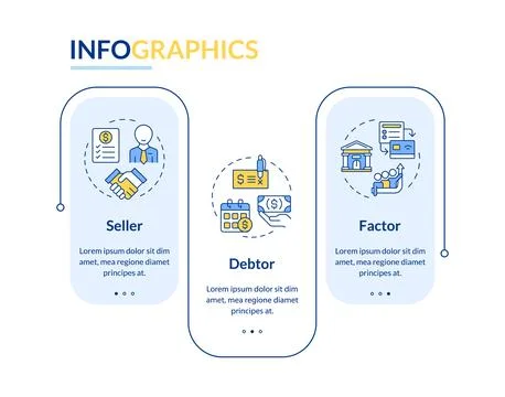Parties in factoring process rectangle infographic vector Stock Illustration