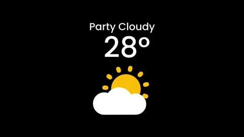 Partly Cloudy Weather Widget with Sun Cloud Icon and 25 Degrees Stock Footage 334471444