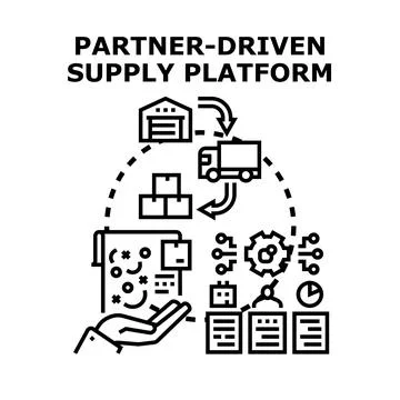 Partner driven supply platform for logistics management イラスト素材