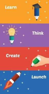 The parts of creative process: learning, thinking, creating, launching. Stock Illustration