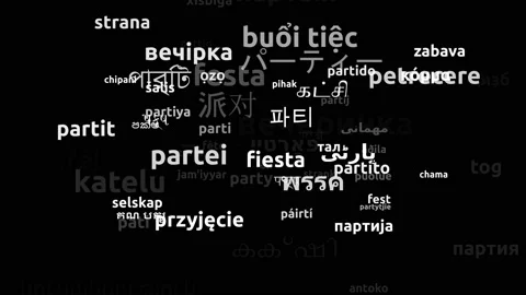 Party Translated in 73 Worldwide Languages Endless Looping 3d Zooming Wordclo Video stock 145202073