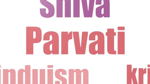 Parvati Tag Cloud Animated Isolated On White Vídeo Stock 103658430
