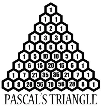 Pascal's triangle Illustrazione stock