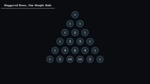 Pascal's Triangle - A triangle of numbers hiding an entire universe of patterns Stock-Footage 339339399