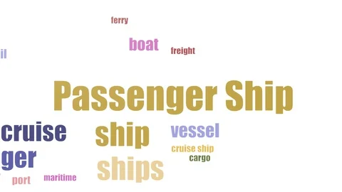 Passenger Ship Wordcloud Animated On White Background Stock Footage 107219740