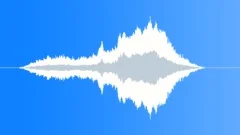 Passing Overhead Exterior SingleSound Effect