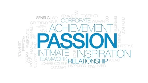 Passion animated word cloud, text design animation. Kinetic typography. Stock Footage 77553795