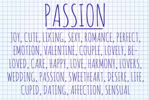 Passion word cloud Stock Photos