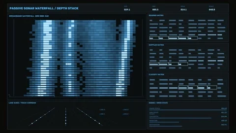 Passive Sonar Waterfall and Depth Stack Seamless Loop Stock Footage 342556406