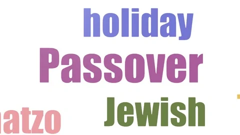 Passover Tag Cloud Animated Isolated On White Stock Footage 103558534